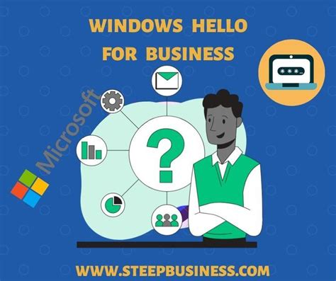 rfid windows hello for business